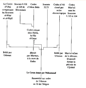 cb3-3-2b.gif