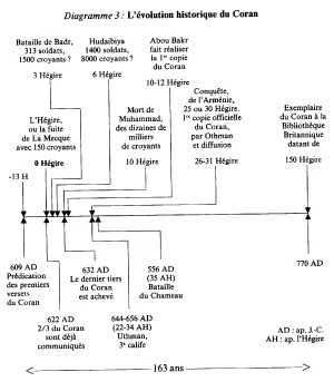 cb3-3-4a.gif