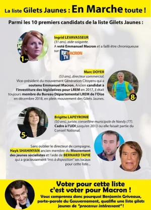 liste GJ européenne.jpg