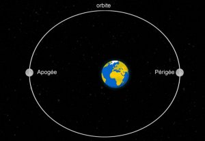 is_lune-orbite-b47f91-0@1x.jpeg
