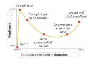 confiance-et-connaissance.jpg