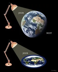 1511344123-lampe-terre-ronde-plate.jpg