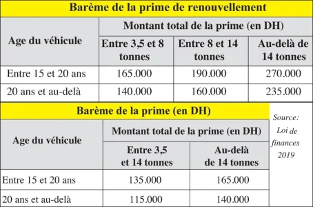 fret_routier_052.jpg