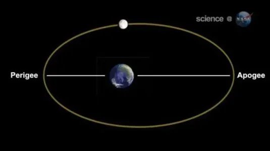 super-lune-apogee.jpg