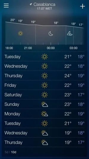 Meteo 1.jpeg