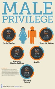 male-privilege-1.jpg