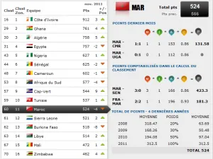 Marocfifa.png