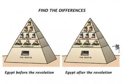 EGYPTE-AVANT-ET-APRES-LA-REV-de-Arend-Van-Dam-PAYS-BAS-400x277.jpg