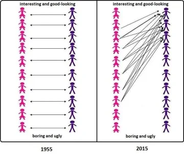 hypergamy.jpg