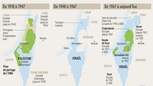 carte-palestine-1918-1947-1967_775140.jpg