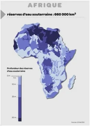 profondeurs-eaux-souterraines-afrique.jpg