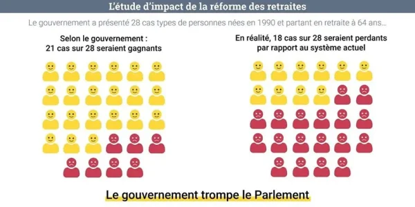 impact retraite le gourvene ment .jpg