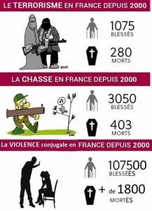 1166071-morts-violentes.jpg