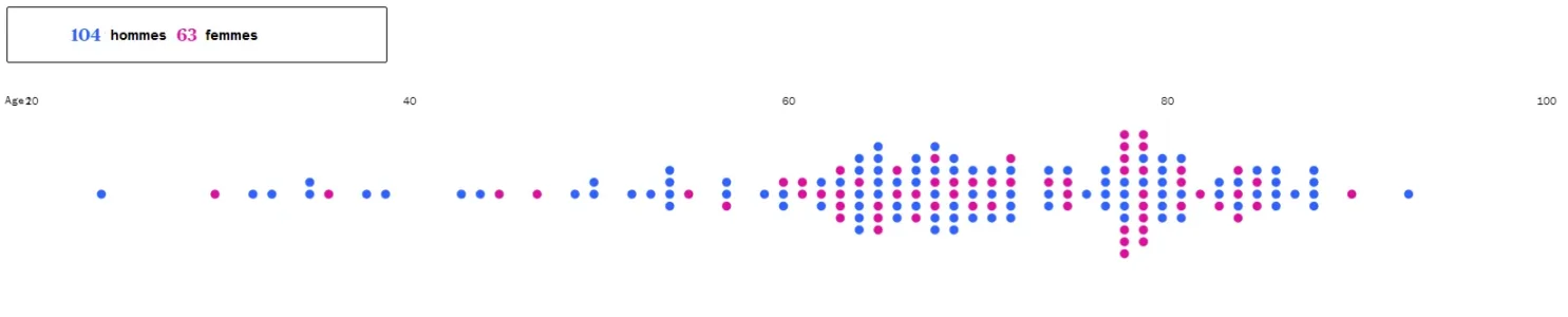 age_covid-19.png