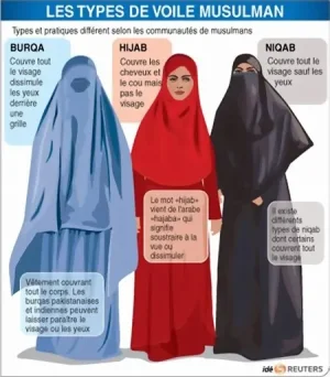 373095burqahijabniqab.jpg