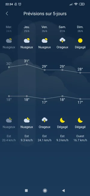 Screenshot_2020-06-25-22-34-10-152_com.miui.weather2.png