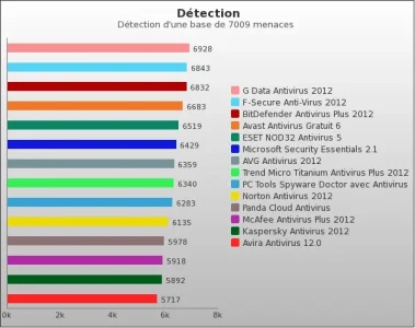 04888262-photo-benchmark-80-1030.jpg