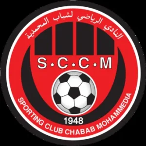 341px-Sccm_png.png