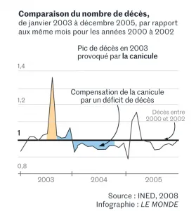 compensation canicule .png