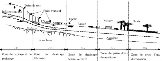 schema.width-800.png schema.width-800.png