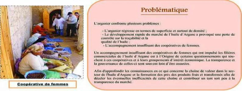 problématique.jpg