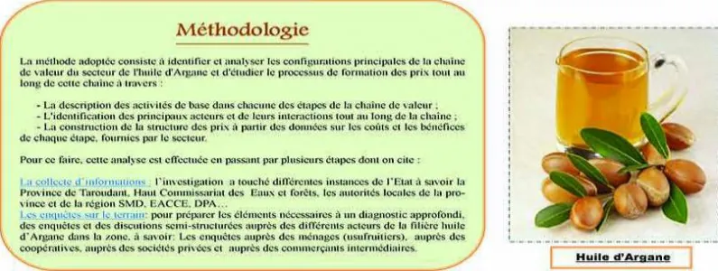 méthodologie.jpg