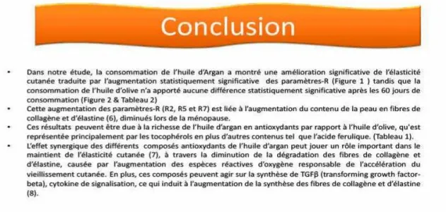 conclusion étude.jpg