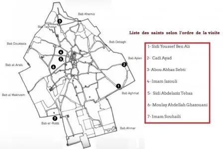 Saints de Marrakech.jpg