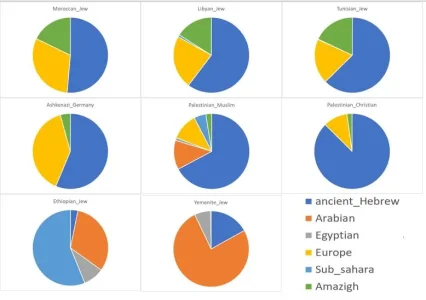 admixture.JPG
