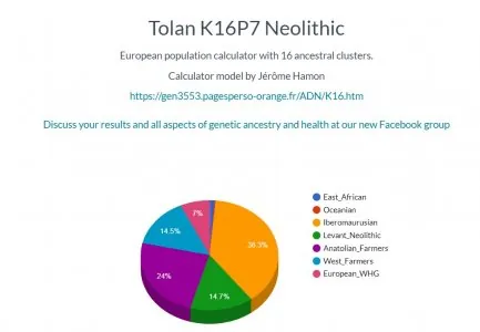 k16neolithic.jpg