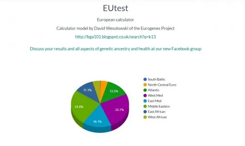 EUdnaportal.jpg