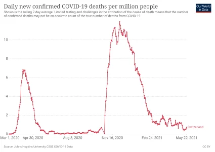 coronavirus-data-explorer.png