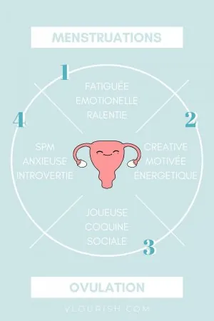 MENSTRUATION-2.jpg