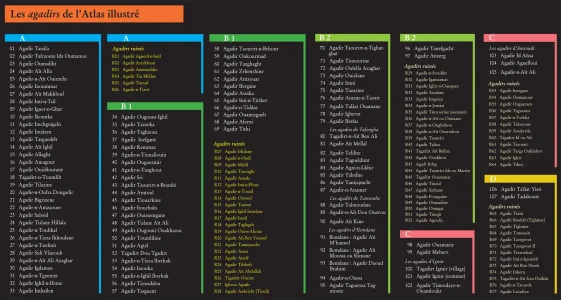 AGADIRE-Liste.jpg