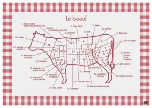 Boucherie-boeuf-zoom.jpg
