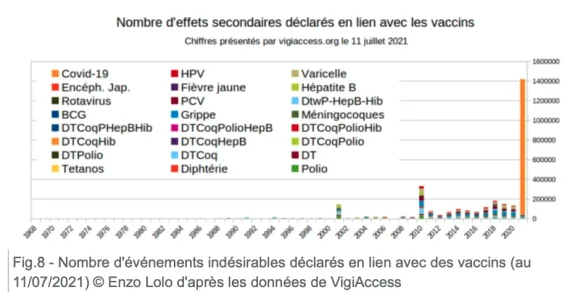 effets-sec-vaccins.png