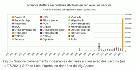 stats-effets-secondaires-vaccins.png