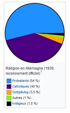 xxx PIO BTN.PNG
