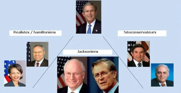 courants-bush-i.jpg