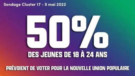 50% des jeunes  votes nupes.jpg
