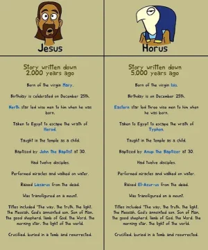 Jesus-vs-Horus.jpg
