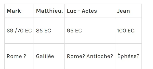 Capture d’écran 2022-06-27 173242.png