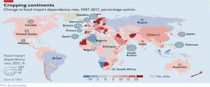 Taux-de-dependance-des-importations-alimentaires-par-pays.jpg