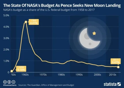 budget-nasa.jpg