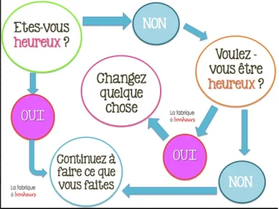 Cerclevertueux.png