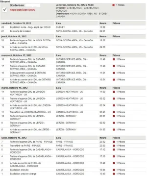 HISTORIQUE DHL.jpg