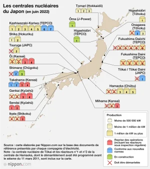 centrales nucléaires.png