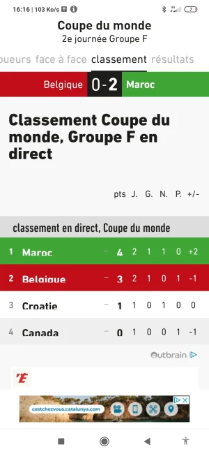Screenshot_2022-11-27-16-16-20-705_lequipe.fr.jpg