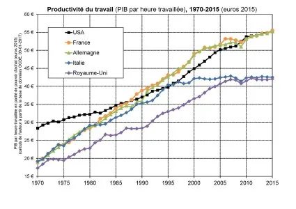 PikettyBlogLeMonde03012017DataF1F9FR_Page_1.jpg