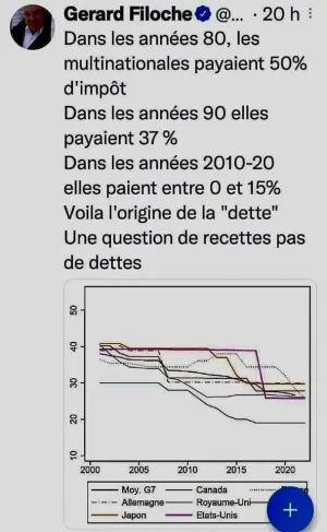 Filoche impots sur les sociétés .jpg